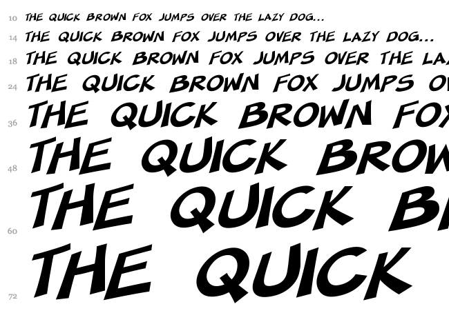 SF Minced Meat font waterfall